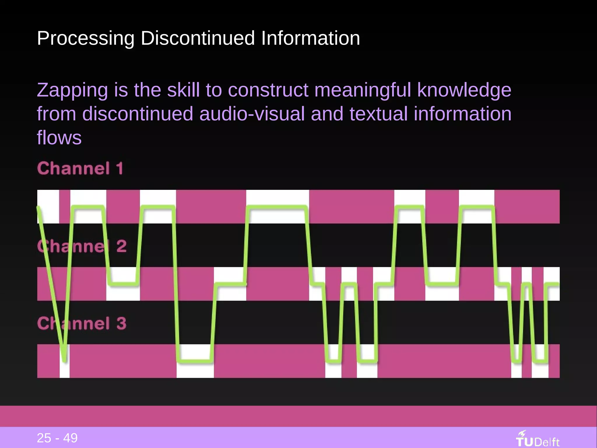 Processing Discontinued Information Zapping is the skill to construct meaningful knowledge from discontinued audio-visual and textual information flows 25 - 49 