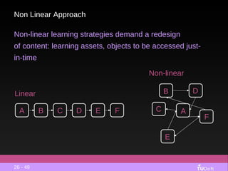 Non Linear Approach Non-linear learning strategies demand a redesign  of content: learning assets, objects to be accessed ...