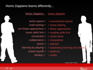 Homo Zappiens learns differently... Homo Zappiens  twitch speed < multi tasking < non linear approaches < iconic skills fi...