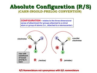 Absolute Configuration (R/S)Absolute Configuration (R/S)
(CAHN-INGOLD-PRELOG CONVENTION)
R/S Nomenclature not synonymous with D/L nomenclatureR/S Nomenclature not synonymous with D/L nomenclature
 