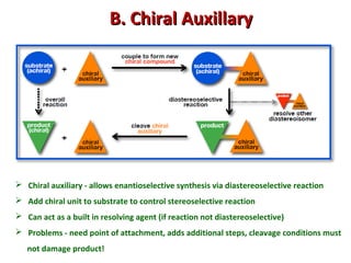  Chiral auxiliary - allows enantioselective synthesis via diastereoselective reaction
 Add chiral unit to substrate to control stereoselective reaction
 Can act as a built in resolving agent (if reaction not diastereoselective)
 Problems - need point of attachment, adds additional steps, cleavage conditions must
not damage product!
B. Chiral AuxillaryB. Chiral Auxillary
 
