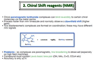 2. Chiral Shift reagents (NMR)2. Chiral Shift reagents (NMR)
 