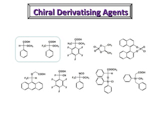 Chiral Derivatising AgentsChiral Derivatising Agents
 