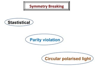 Symmetry Breaking
Stastistical
Parity violation
Circular polarised light
 