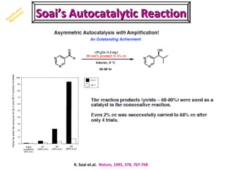 Soai’s Autocatalytic ReactionSoai’s Autocatalytic Reaction
K. Soai et.al. Nature, 1995, 378, 767-768
Am
plification
M
echanism
 