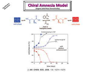 Gradient heating to 1600
Isothermal @ 900
Chiral Amnesia ModelChiral Amnesia Model
(Organic Solid Phase Homochirality)(Organic Solid Phase Homochirality)Am
plification
M
echanism
 