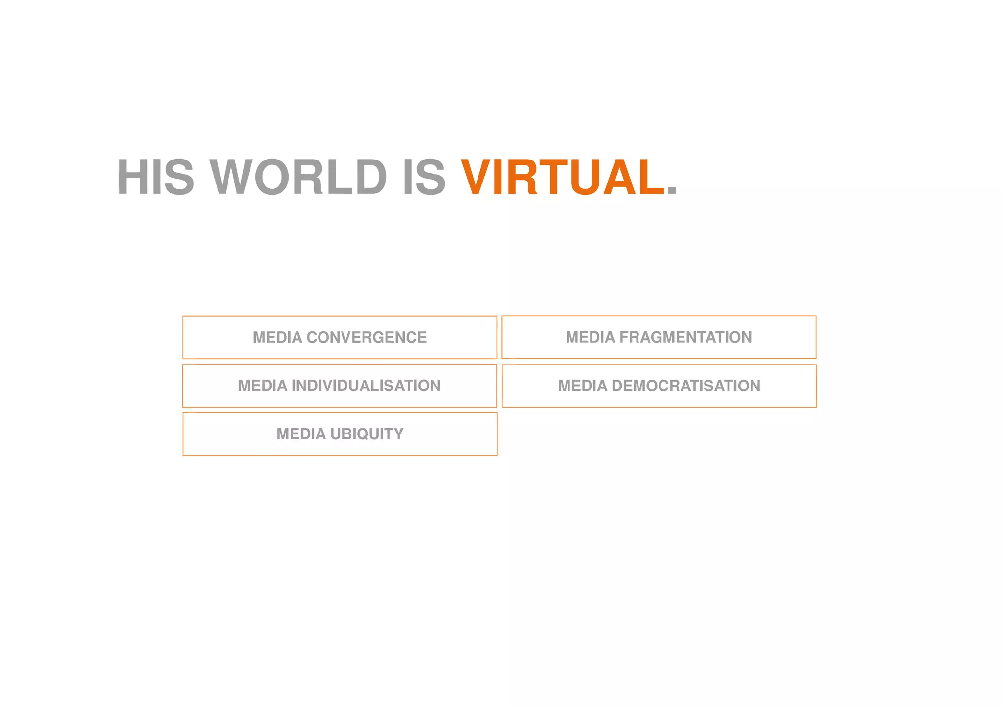 HIS WORLD IS VIRTUAL.
MEDIA UBIQUITY
MEDIA DEMOCRATISATIONMEDIA INDIVIDUALISATION
MEDIA FRAGMENTATIONMEDIA CONVERGENCE
 