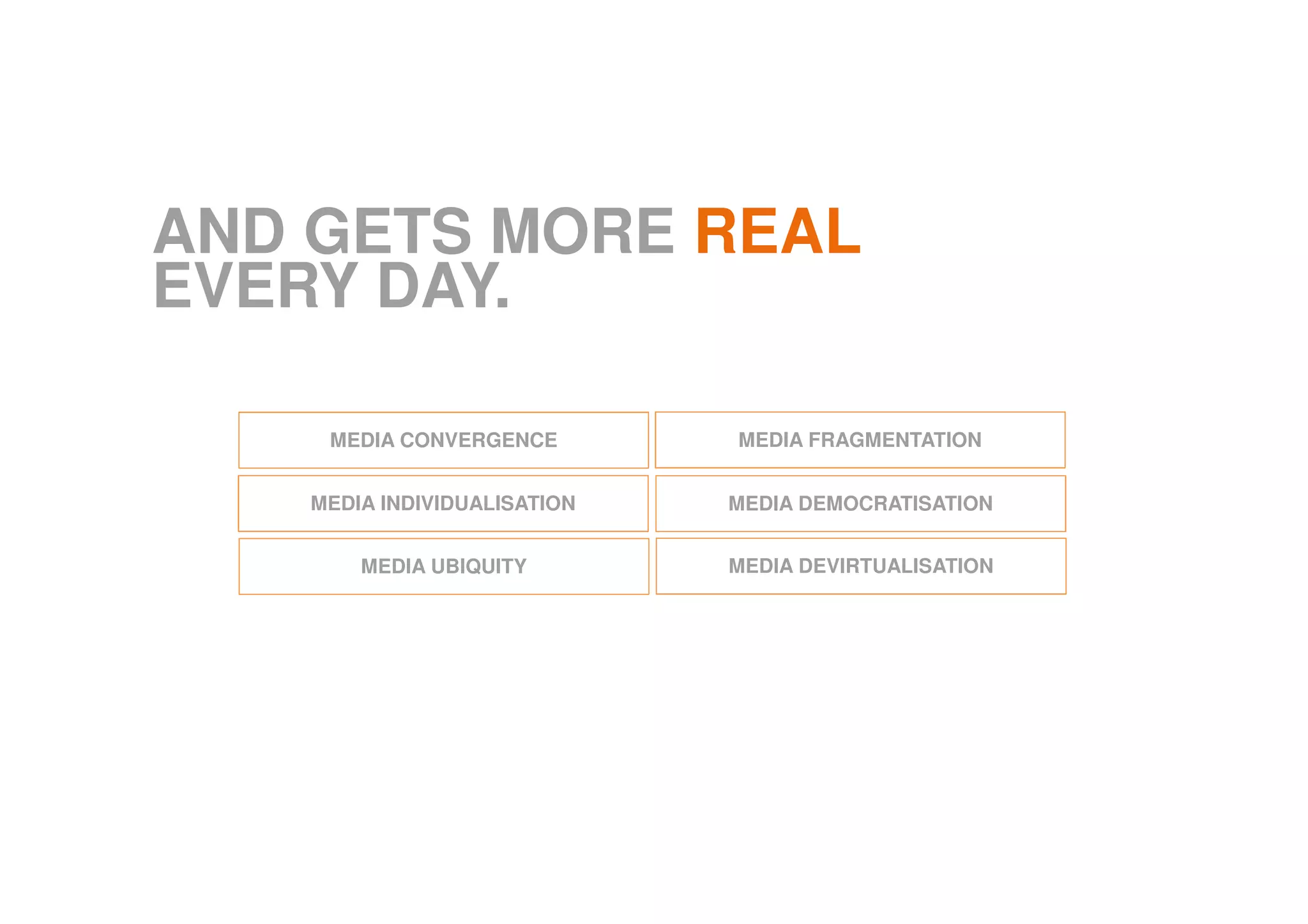 AND GETS MORE REAL
EVERY DAY.
MEDIA DEVIRTUALISATIONMEDIA UBIQUITY
MEDIA DEMOCRATISATIONMEDIA INDIVIDUALISATION
MEDIA FRAGMENTATIONMEDIA CONVERGENCE
 