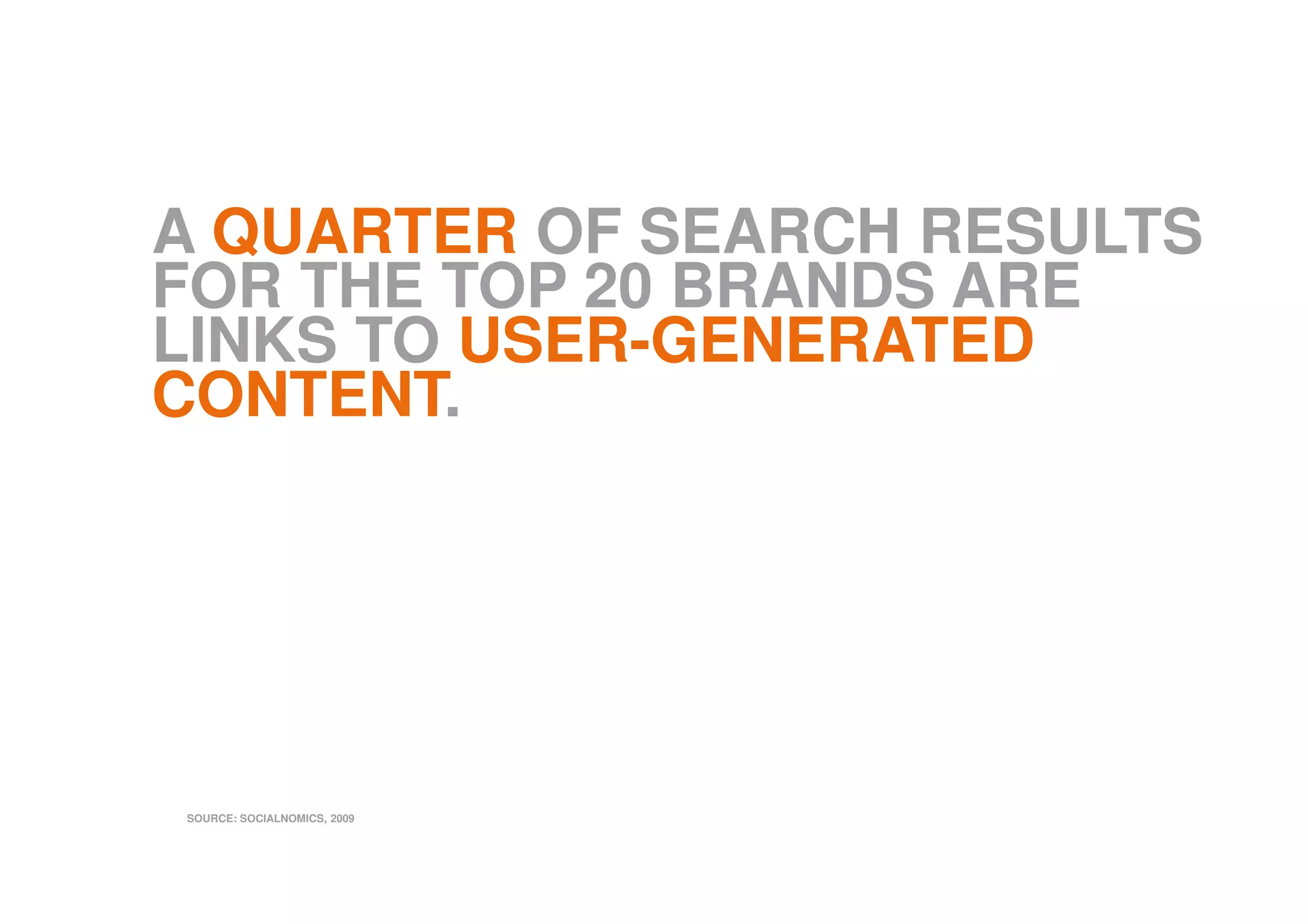 A QUARTER OF SEARCH RESULTS
FOR THE TOP 20 BRANDS ARE
LINKS TO USER-GENERATED
CONTENT.
SOURCE: SOCIALNOMICS, 2009
 
