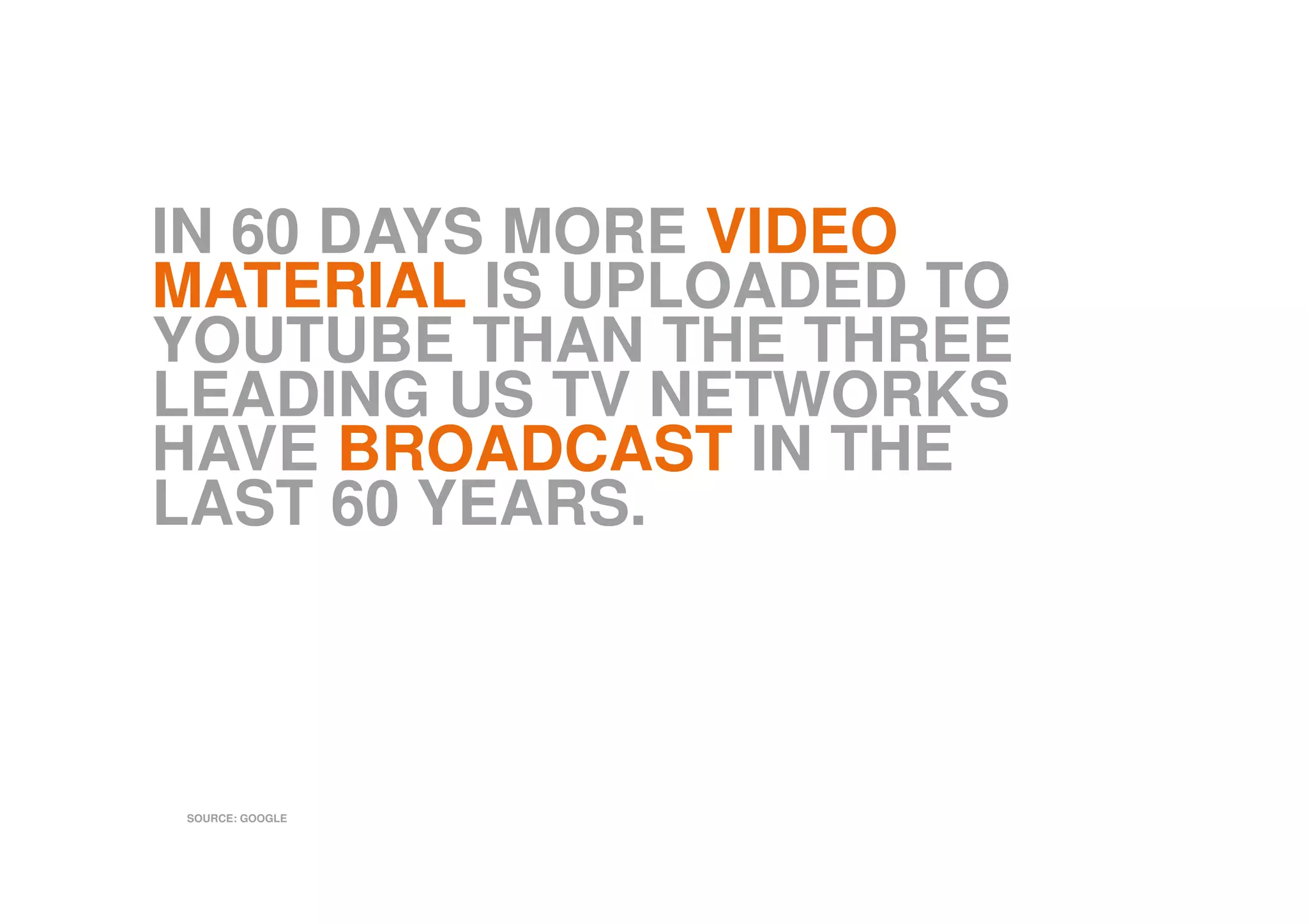 IN 60 DAYS MORE VIDEO
MATERIAL IS UPLOADED TO
YOUTUBE THAN THE THREE
LEADING US TV NETWORKS
HAVE BROADCAST IN THE
LAST 60 YEARS.
SOURCE: GOOGLE
 