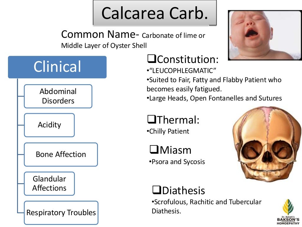Homoeopathy Calcarea Medicines