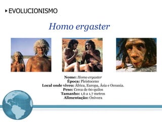Homo ergaster Nome:   Homo ergaster Época:  Pleistoceno Local onde viveu:  África, Europa, Ásia e Oceania. Peso:  Cerca de 60 quilos Tamanho:  1,6 a 1,7 metros Alimentação:  Onívora EVOLUCIONISMO 