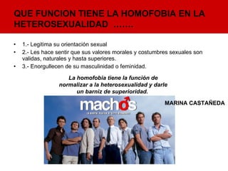 1.- Legitima su orientación sexual 2.- Les hace sentir que sus valores morales y costumbres sexuales son validas, naturales y hasta superiores.  3.- Enorgullecen de su masculinidad o feminidad. QUE FUNCION TIENE LA HOMOFOBIA EN LA HETEROSEXUALIDAD  ……. La homofobia tiene la función de normalizar a la heterosexualidad y darle un barniz de superioridad.  MARINA CASTAÑEDA   