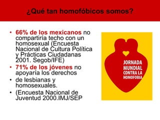 66% de los mexicanos   no compartiría techo con un homosexual   (Encuesta Nacional de Cultura Política y Prácticas Ciudadanas 2001. Segob/IFE) 71% de los jóvenes  no apoyaría los derechos  de lesbianas y homosexuales. (Encuesta Nacional de Juventud 2000.IMJ/SEP ¿Qué tan homofóbicos somos? 