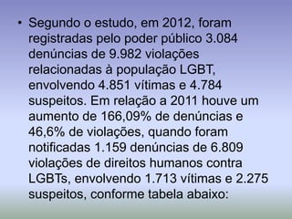 • Segundo o estudo, em 2012, foram
registradas pelo poder público 3.084
denúncias de 9.982 violações
relacionadas à população LGBT,
envolvendo 4.851 vítimas e 4.784
suspeitos. Em relação a 2011 houve um
aumento de 166,09% de denúncias e
46,6% de violações, quando foram
notificadas 1.159 denúncias de 6.809
violações de direitos humanos contra
LGBTs, envolvendo 1.713 vítimas e 2.275
suspeitos, conforme tabela abaixo:
 