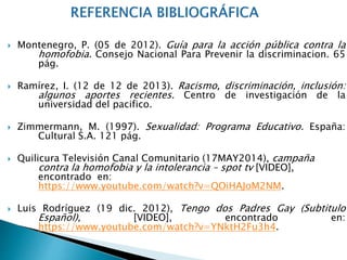  Montenegro, P. (05 de 2012). Guía para la acción pública contra la
homofobia. Consejo Nacional Para Prevenir la discriminacion. 65
pág.
 Ramírez, I. (12 de 12 de 2013). Racismo, discriminación, inclusión:
algunos aportes recientes. Centro de investigación de la
universidad del pacifico.
 Zimmermann, M. (1997). Sexualidad: Programa Educativo. España:
Cultural S.A. 121 pág.
 Quilicura Televisión Canal Comunitario (17MAY2014), campaña
contra la homofobia y la intolerancia – spot tv [VIDEO],
encontrado en:
https://www.youtube.com/watch?v=QOiHAJoM2NM.
 Luis Rodríguez (19 dic. 2012), Tengo dos Padres Gay (Subtitulo
Español), [VIDEO], encontrado en:
https://www.youtube.com/watch?v=YNktH2Fu3h4.
 