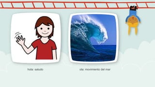 hola: saludo ola: movimiento del mar
 