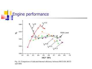 Engine performance
 