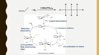 Homogeneous catalysis | PPTX