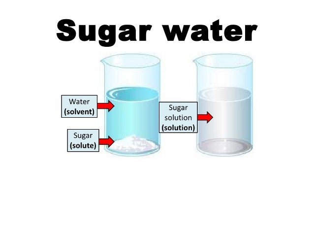 homogeneous mixture iker homogeneous mixture iker