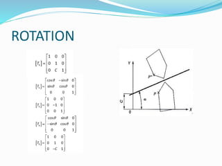 Matrix Rotation Shear Homogeneous Representation: rotating, shearing | PPTX
