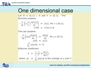 One dimensional case
 