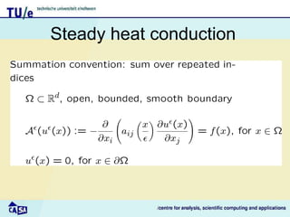 Steady heat conduction
 