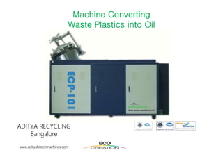 Machine Converting
Waste Plastics into Oil

ADITYA RECYCLING
Bangalore
www.adityahitechmachines.com

 