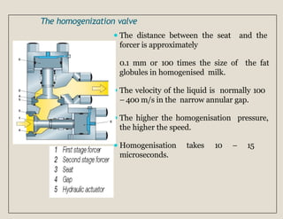 Homogenization.pptx_Surya [Autosaved].pptx