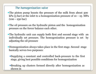Homogenization.pptx_Surya [Autosaved].pptx