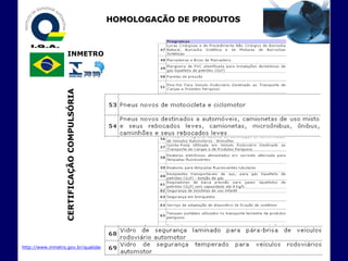 HOMOLOGAÇÃO DE PRODUTOS
                                                  - EXPORTAÇÃO -


                      INMETRO

                  CERTIFICAÇÃO COMPULSÓRIA




http://www.inmetro.gov.br/qualidade/prodCompulsorios.asp
 