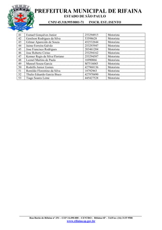 PREFEITURA MUNICIPAL DE RIFAINA
                                      ESTADO DE SÃO PAULO
                       CNPJ 45.318.995/0001-71          INSCR. EST.:ISENTO


41   Esmael Gonçalves Junior                         253294915          Motorista
42   Genilson Rodrigues da Silva                     53598628           Motorista
43   Gilmar Aparecido de Souza                       452532644          Motorista
44   Jaime Ferreira Galvão                           253293947          Motorista
45   Jose Francisco Rodrigues                        203461204          Motorista
46   Jose Roberto Cirino                             253294162          Motorista
47   Kenner Regis da Silva Floriano                  253294587          Motorista
48   Leonel Martins de Paula                         16990066           Motorista
49   Manoel Souza Garcia                             M7516043           Motorista
50   Rodolfo Junior Gomes                            427968136          Motorista
51   Romildo Florentino da Silva                     18792963           Motorista
52   Thulio Eduardo Garcia Bisco                     427970490          Motorista
53   Tiago Soares Leme                               445427528          Motorista




____________________________________________________________________________________________________
        Rua Barão de Rifaina nº 251 – CEP 14.490-000 – CENTRO - Rifaina-SP – Tel/Fax: (16) 3135 9500
                                       www.rifaina.sp.gov.br
 