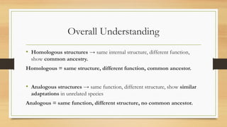 Understanding Homologous and Analogous Structures in Biology ...