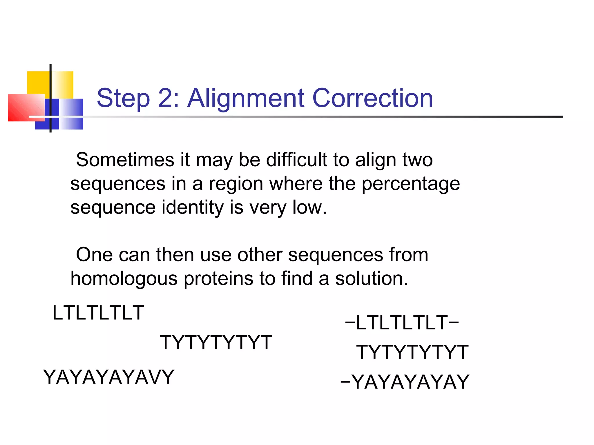 Step 2: Alignment Correction
Sometimes it may be difficult to align two
sequences in a region where the percentage
sequence identity is very low.
One can then use other sequences from
homologous proteins to find a solution.
LTLTLTLT
YAYAYAYAVY
TYTYTYTYT
TYTYTYTYT
−LTLTLTLT−
−YAYAYAYAY
 