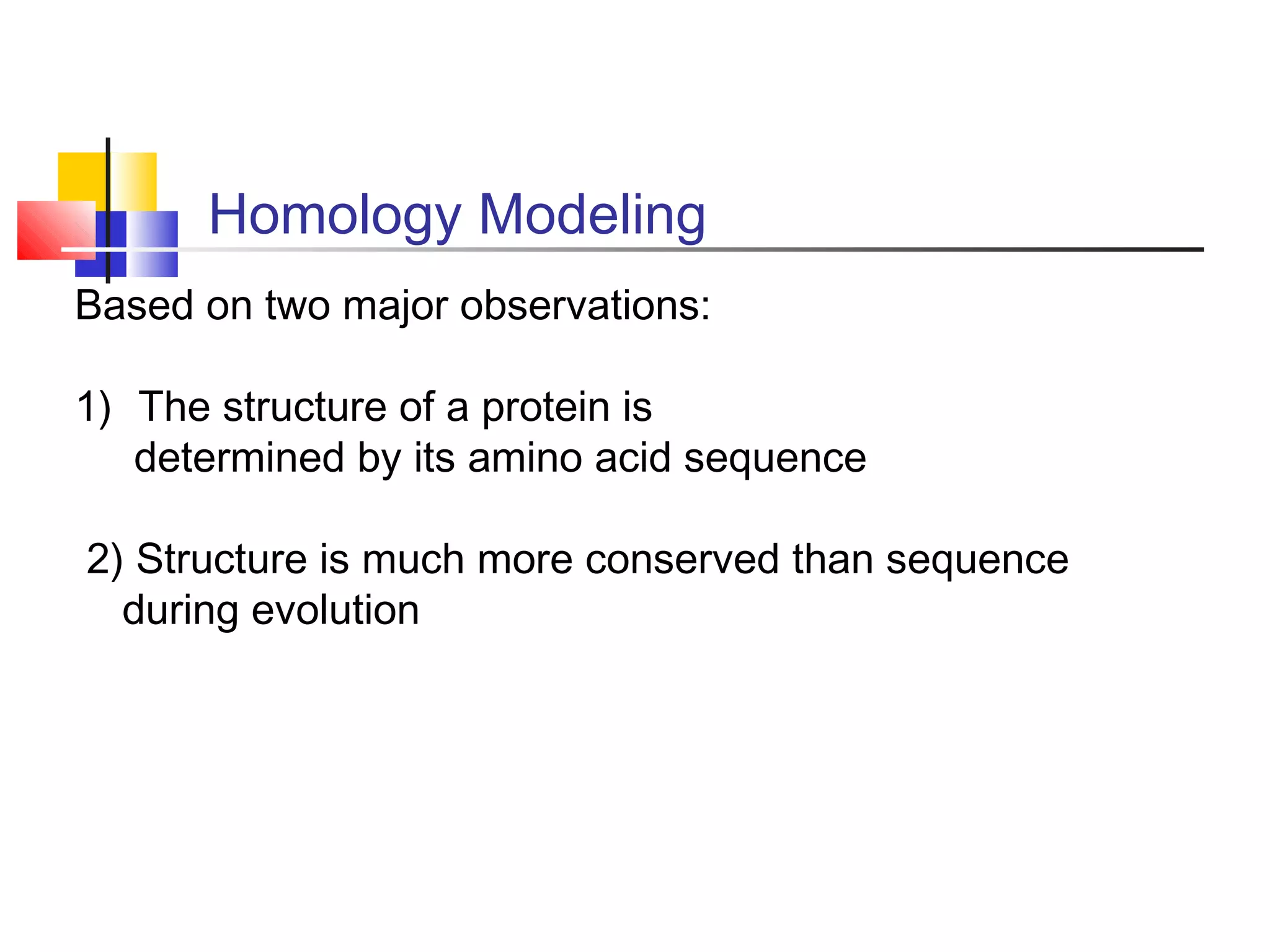 Homology Modeling
Based on two major observations:
1) The structure of a protein is
determined by its amino acid sequence
2) Structure is much more conserved than sequence
during evolution
 