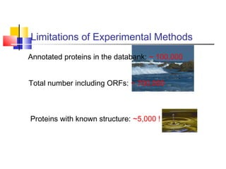Limitations of Experimental Methods
Annotated proteins in the databank: ~ 100,000
Proteins with known structure: ~5,000 !
Total number including ORFs: ~ 700,000
 