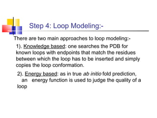 Step 4: Loop Modeling:-
There are two main approaches to loop modeling:-
1). Knowledge based: one searches the PDB for
known loops with endpoints that match the residues
between which the loop has to be inserted and simply
copies the loop conformation.
2). Energy based: as in true ab initio fold prediction,
an energy function is used to judge the quality of a
loop
 