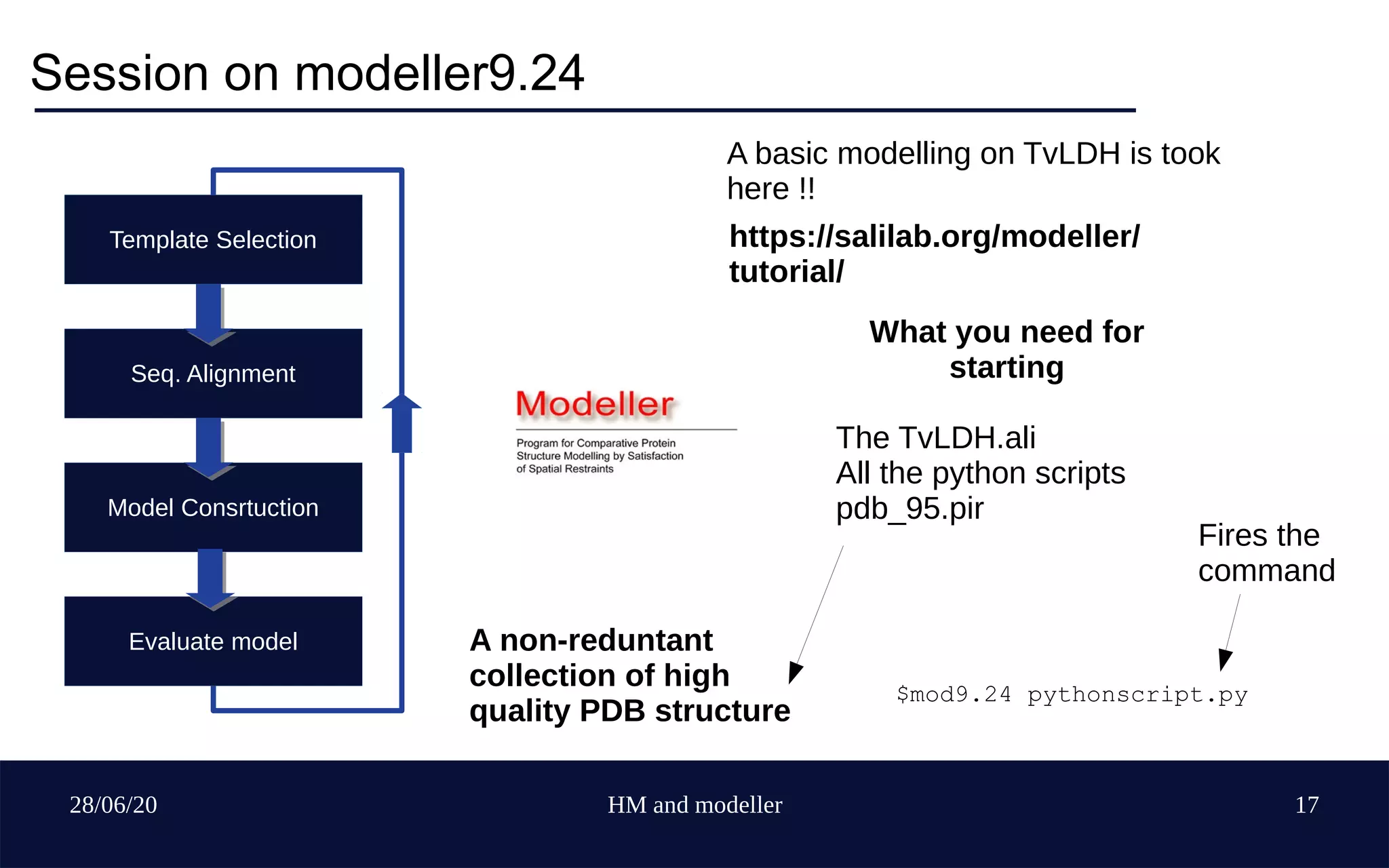28/06/20 HM and modeller 17
Session on modeller9.24
Template Selection
Seq. Alignment
Model Consrtuction
Evaluate model
A basic modelling on TvLDH is took
here !!
https://salilab.org/modeller/
tutorial/
What you need for
starting
The TvLDH.ali
All the python scripts
pdb_95.pir
A non-reduntant
collection of high
quality PDB structure
$mod9.24 pythonscript.py
Fires the
command
 