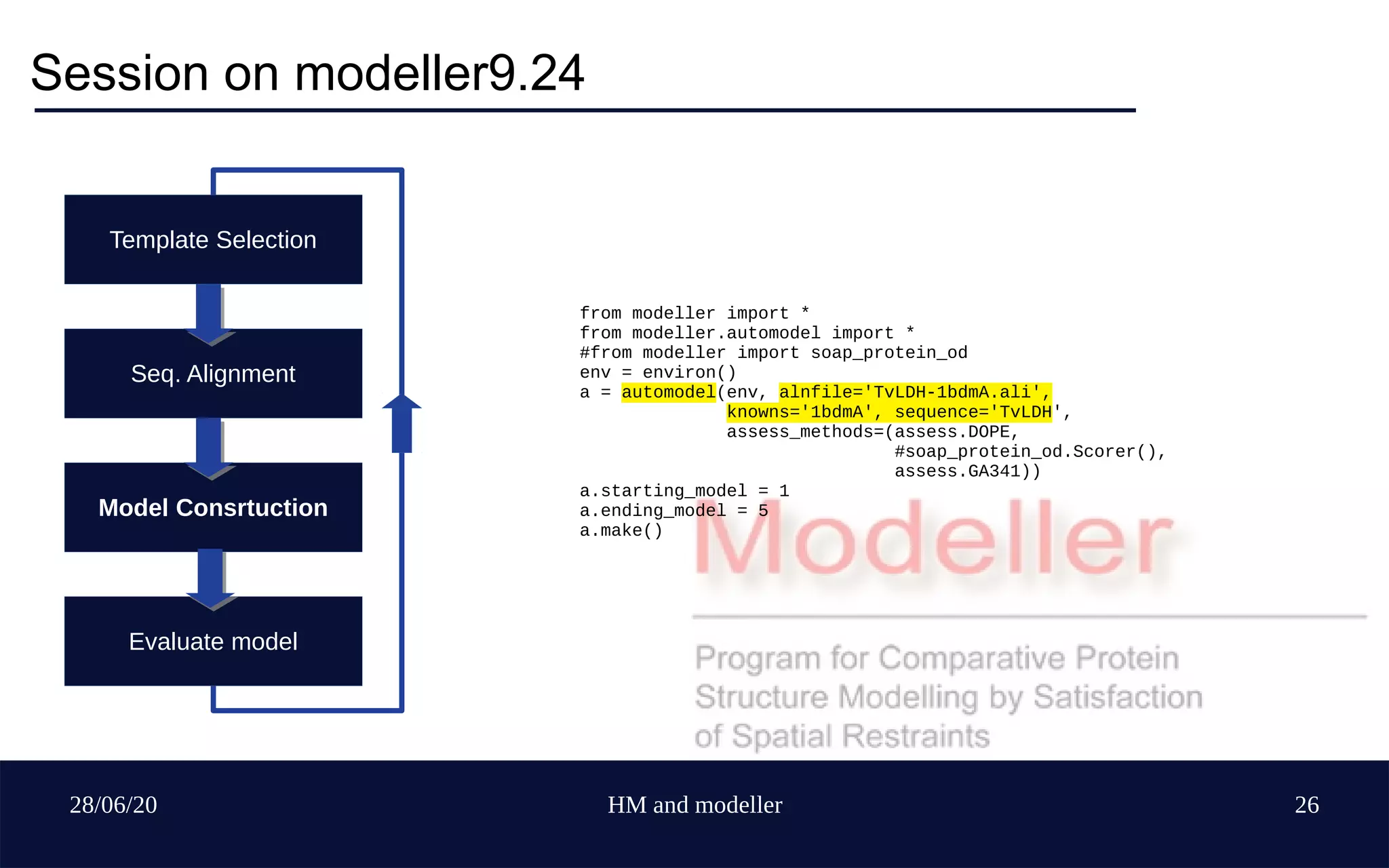 28/06/20 HM and modeller 26
Session on modeller9.24
Template Selection
Seq. Alignment
Model Consrtuction
Evaluate model
from modeller import *
from modeller.automodel import *
#from modeller import soap_protein_od
env = environ()
a = automodel(env, alnfile='TvLDH-1bdmA.ali',
knowns='1bdmA', sequence='TvLDH',
assess_methods=(assess.DOPE,
#soap_protein_od.Scorer(),
assess.GA341))
a.starting_model = 1
a.ending_model = 5
a.make()
 