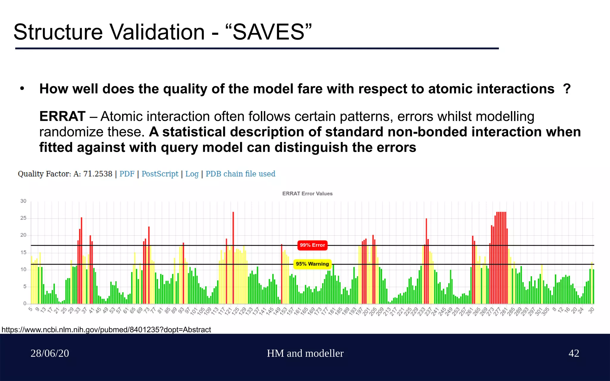28/06/20 HM and modeller 42
Structure Validation - “SAVES”
●
How well does the quality of the model fare with respect to atomic interactions ?
ERRAT – Atomic interaction often follows certain patterns, errors whilst modelling
randomize these. A statistical description of standard non-bonded interaction when
fitted against with query model can distinguish the errors
https://www.ncbi.nlm.nih.gov/pubmed/8401235?dopt=Abstract
 