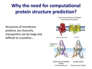 Why the need for computational
protein structure prediction?
Structures of membrane
proteins, ion channels,
transporters can be large and
difficult to crystallize….
 