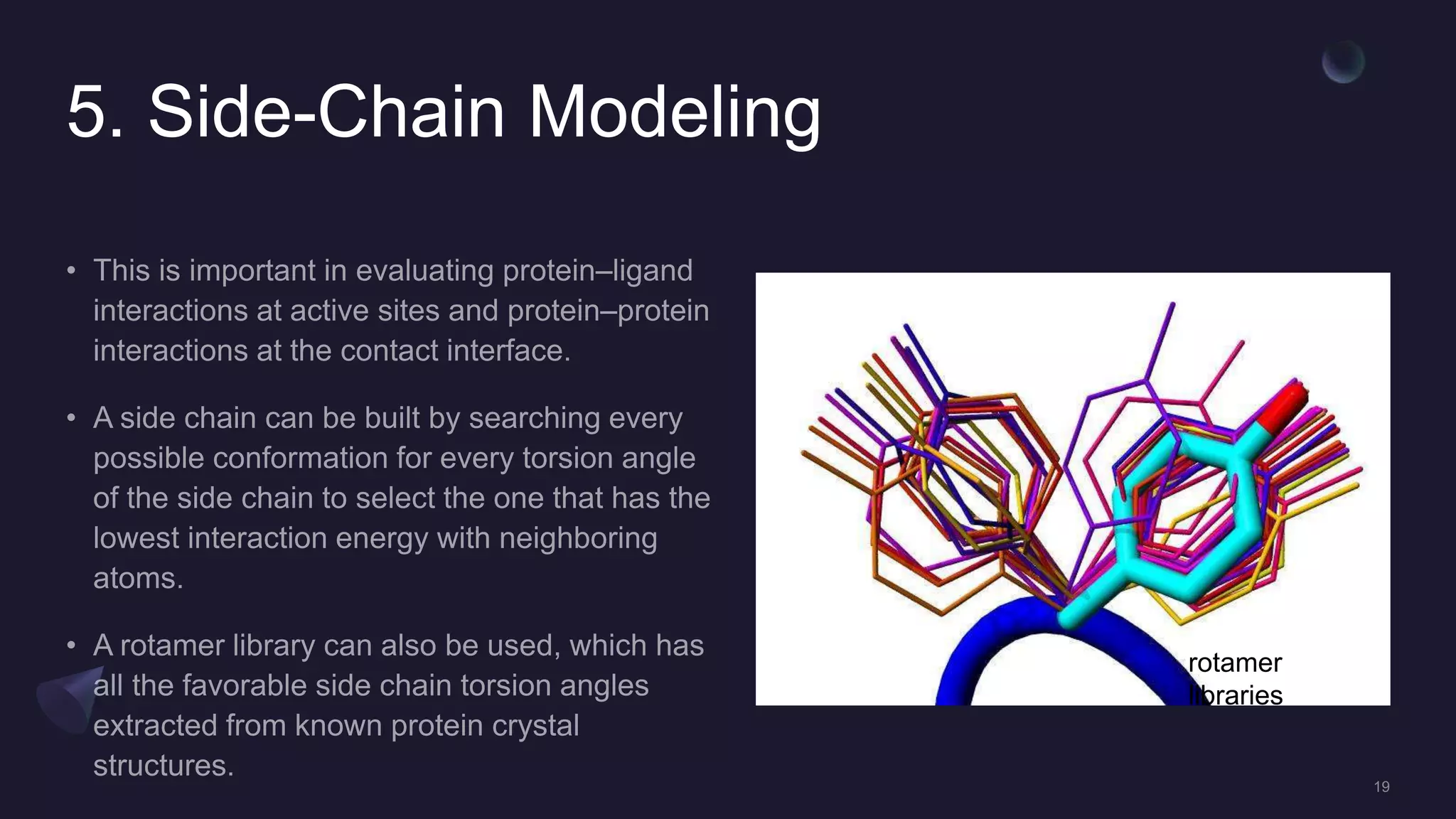 Homology modeling of proteins (ppt) | PPTX