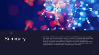 Homology modeling of proteins (ppt) | PPTX