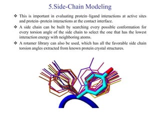 homology modellign lecture .pdf
