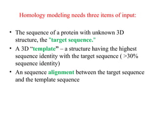 Protein structure prediction by Homology modelling | PPT
