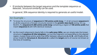 Comprehensive Guide to Homology Modeling and Protein 3D Structure ...