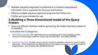 Homology modelling and generation of 3D-structure of protein (G).pptx