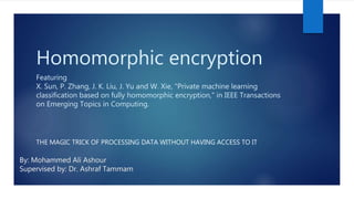 Homomorphic encryption
Featuring
X. Sun, P. Zhang, J. K. Liu, J. Yu and W. Xie, "Private machine learning
classification based on fully homomorphic encryption," in IEEE Transactions
on Emerging Topics in Computing.
THE MAGIC TRICK OF PROCESSING DATA WITHOUT HAVING ACCESS TO IT
By: Mohammed Ali Ashour
Supervised by: Dr. Ashraf Tammam
 
