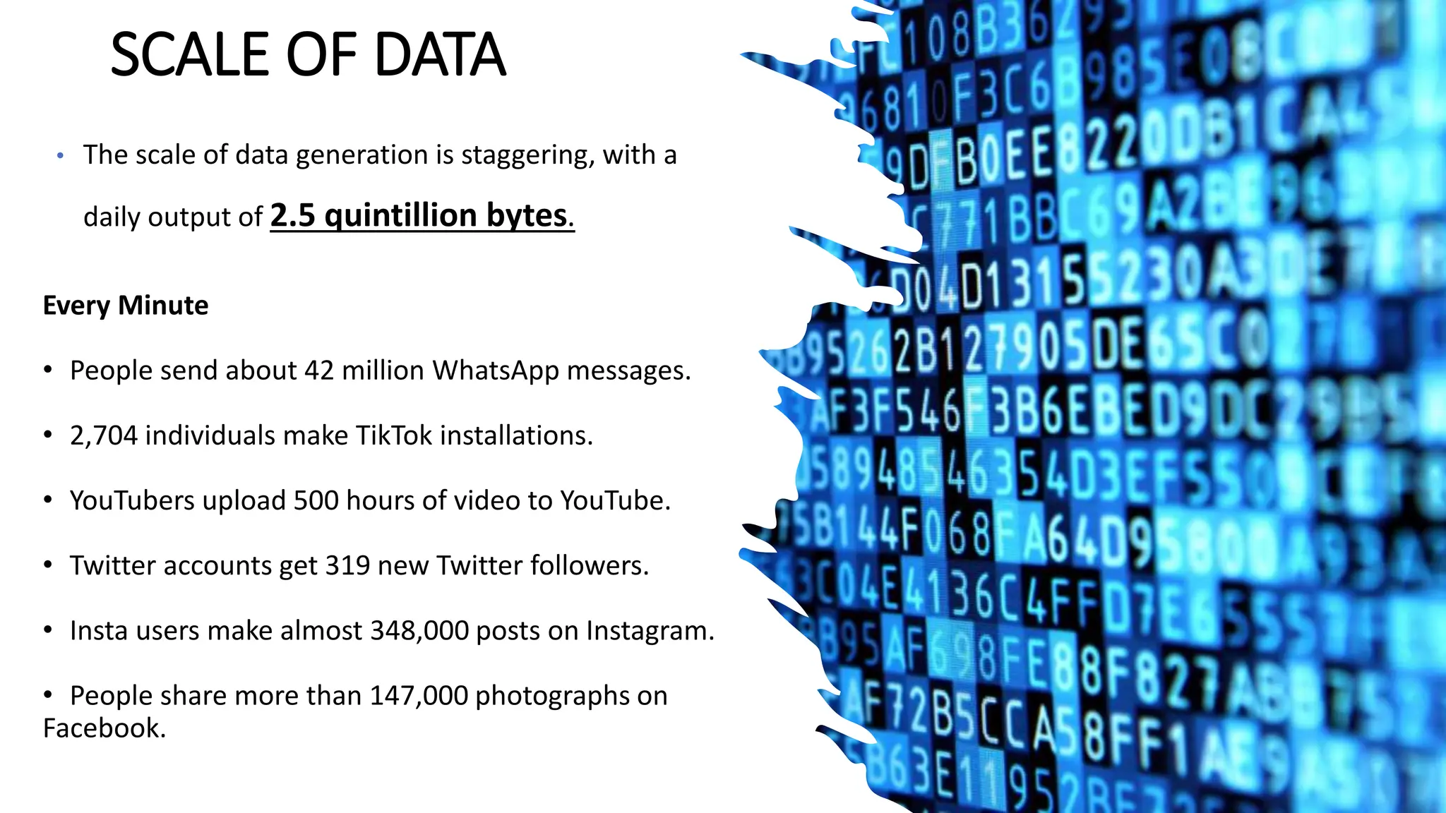 SCALE OF DATA
• The scale of data generation is staggering, with a
daily output of 2.5 quintillion bytes.
Every Minute
• People send about 42 million WhatsApp messages.
• 2,704 individuals make TikTok installations.
• YouTubers upload 500 hours of video to YouTube.
• Twitter accounts get 319 new Twitter followers.
• Insta users make almost 348,000 posts on Instagram.
• People share more than 147,000 photographs on
Facebook.
 