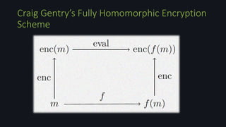 Craig Gentry’s Fully Homomorphic Encryption
Scheme
 